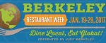 Restaurantes en Berkeley